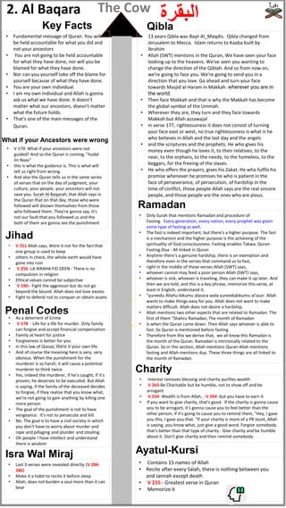 ramadan fasting procedure