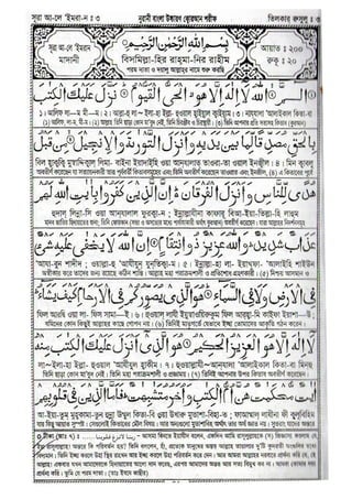 পবিত্র কোরআন শরীফ PARA 3 বাংলা কোরআন (Bangla Quran) আল-কুরআন