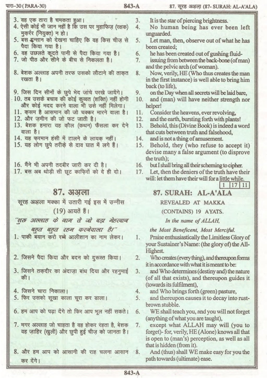 Quran Juz 30 Urdu English Hindi Meaning