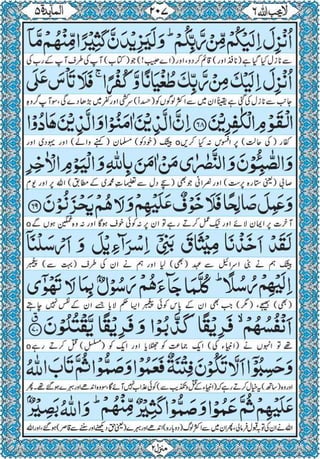 Quran para 6 for Kindle