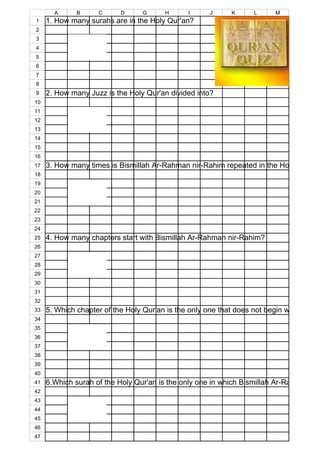 A         B   C     D      G      H      I      J     K      L      M
1    1. How many surahs are in the Holy Qur'an?
2
3           þÿ

4
5
6
7
8
9    2. How many Juzz is the Holy Qur'an divided into?
10
11          þÿ

12
13
14
15
16
17   3. How many times is Bismillah Ar-Rahman nir-Rahim repeated in the Holy Qur'an?
18
19          þÿ

20
21
22
23
24
25   4. How many chapters start with Bismillah Ar-Rahman nir-Rahim?
26
27          þÿ

28
29
30
31
32
33   5. Which chapter of the Holy Qur'an is the only one that does not begin with Bismill
34
35          þÿ

36
37
38
39
40
41   6.Which surah of the Holy Qur'an is the only one in which Bismillah Ar-Rahman nir-
42
43          þÿ

44
45
46
47
 