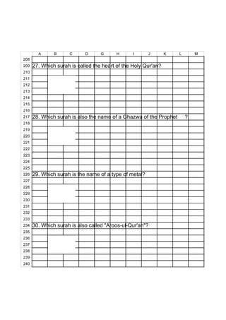 A         B   C     D      G     H      I       J       K   L       M
208
209   27. Which surah is called the heart of the Holy Qur'an?
210
211          þÿ

212
213
214
215
216
217   28. Which surah is also the name of a Ghazwa of the Prophet       ?
218
219          þÿ

220
221
222
223
224
225
226   29. Which surah is the name of a type of metal?
227
228          þÿ

229
230
231
232
233
234   30. Which surah is also called "Aroos-ul-Qur'an"?
235
236          þÿ

237
238
239
240
 