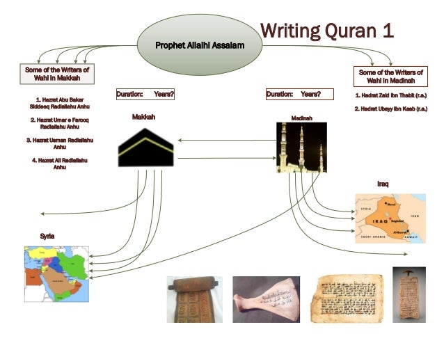 revelation compilation of the quran The history of the quran refers to the oral revelation of the quran to islamic prophet muhammad and its subsequent written compilation into a manuscript it spans several decades and forms. revelation compilation of the quran The history of the quran refers to the oral revelation of the quran to islamic prophet muhammad and its subsequent written compilation into a manuscript it spans several decades and forms.