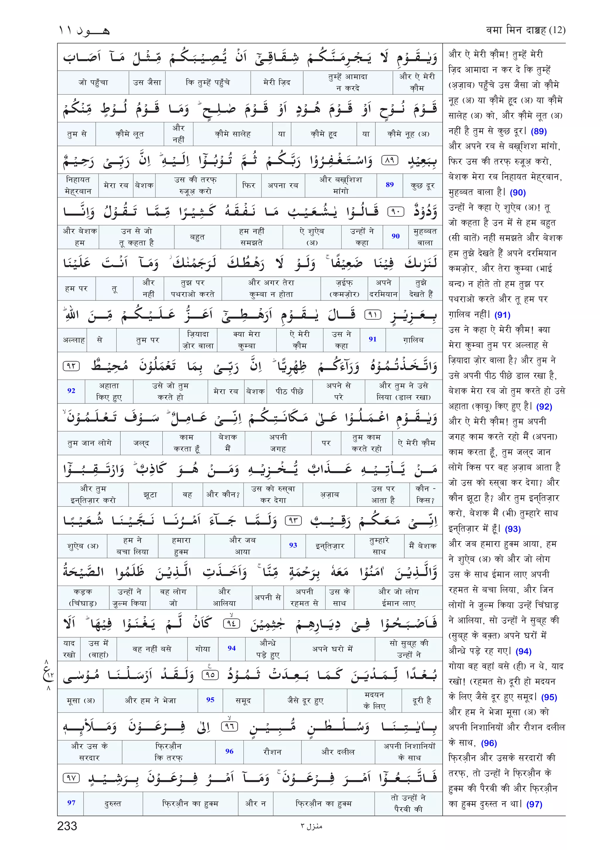 quran-surah-11-hud-hindi-translation-word