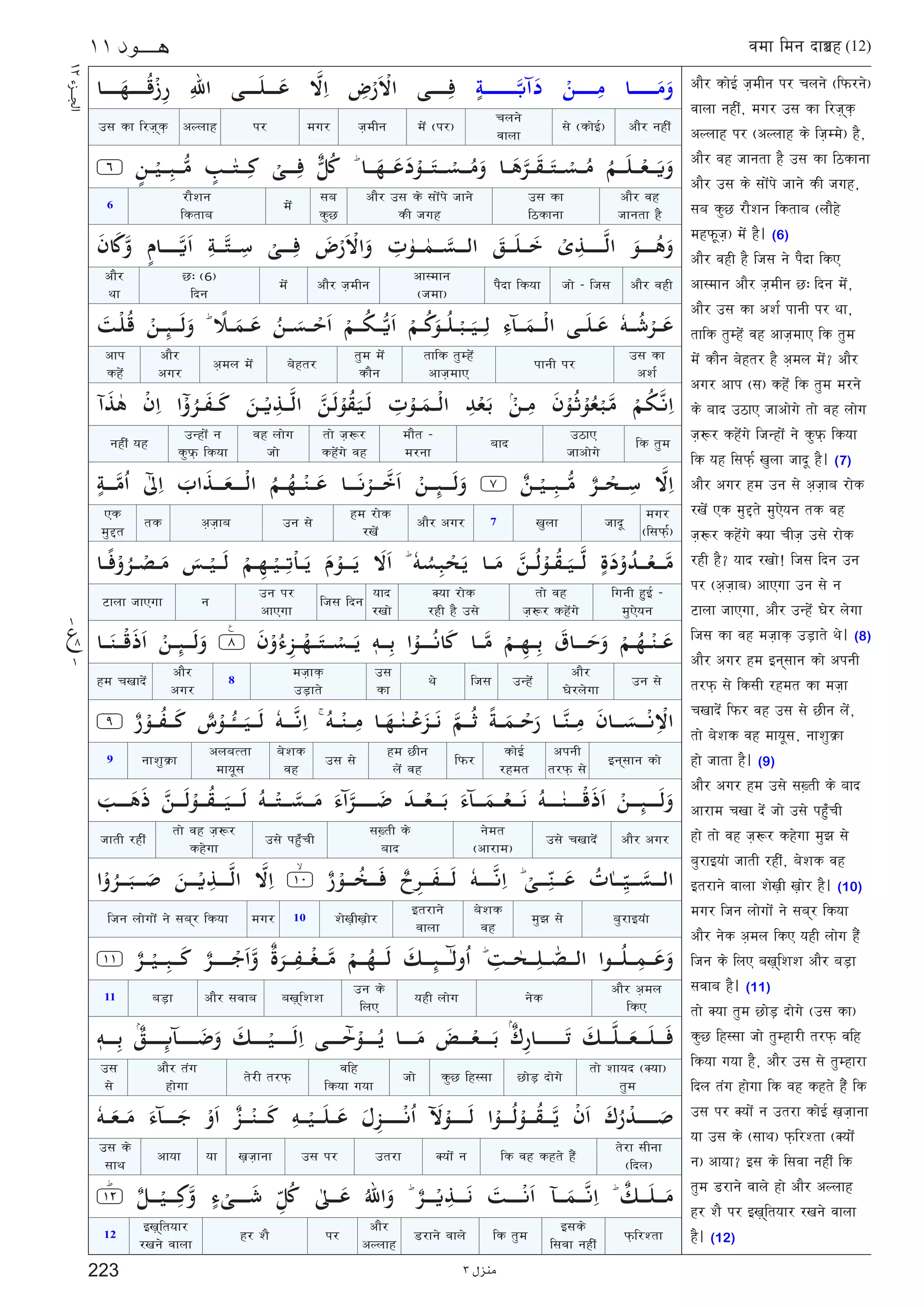 quran-surah-11-hud-hindi-translation-word