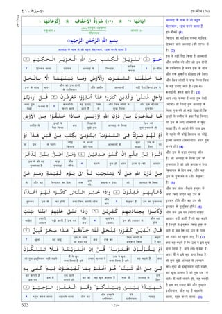 503
haÃmIm (26)TV@“b‘y¸a
V@ﬁ‰ﬂ
ALlah ke nam se jo bhut
mehrban, rhm krne vala hE
haÃmIm| (1)
iktab ka naij>l krna g>ailb,
ihKmt vale ALlah •kI trf>– se
hE| (2)
hm ne nhI& pEda ikya hE AaSmano&
AOr j>mIn ko AOr jo wn dono&
ke drimyan hE mgr hk> ke sa9
AOr @k muk>rRra mIA>ad •ke il@–
AOr ijn logo& ne kuf>š ikya ijs
se vh Dra@ jate hE& •ws se–
“gdaRnI krne vale hE&| (3)
Aap •s– f>rma de& -la tum de`o
•soco– to ijNhe& tum ALlah ke
isva pukarte ho muze id`aAo ik
wNho& ne j>mIn se Kya pEda ikya?
ya wn ke il@ AaSmano& me& ku2
saza hE? le AaAo mere pas ;s
se phle kI ko: iktab ya ko:
;LmI Aasar •in=anat– Agr tum
sCce ho| (4)
AOr ws se bD>a gumrah kOn
hE? jo ALlah ke isva ws ko
pukarta hE jo wse jvab n dega
ik>yamt ke idn tk, AOr vh
wn ke pukarne se •-I– be`>br
hE&| (5)
AOr jb log •mEdane h=r– me&
jma ik@ ja@&ge vh wn ke
du+mn ho&ge AOr vh wn kI
;badt ke munikr ho&ge| (6)
AOr jb wn pr hmarI vaj>eh
Aayat p7>I jatI hE& to vh khte
hE& ijNho& ne ;nkar ikya hk> ke
bare me& jb ik vh wn ke pas
Aa gya yh `ula jadU hE| (7)
Kya vh khte hE& ik ws ne ;se `>ud
bna ilya hE, Aap •s– f>rma de&
Agr mE& ne ;se `>ud bna ilya hE
to tum muze ALlah se •bcane
ka– ku2 -I ;`>ityar nhI& r`te,
vh `>Ub janta hE jo tum ;s •ke
bare– me& bate& bnate ho, vh kaf>I
hE ;s ka gvah mere AOr tuMhare
drimyan, AOr vh hE b~>=ne
vala, rhm krne vala| (8)
٤ ‫ﺎ‬َ‫ﻬ‬ُ‫ﺎﺗ‬َ‫ﻋ‬ْ ُ‫כ‬ُ‫ر‬ ِ‫ﺎف‬َ‫ﻘ‬ْ َ ْ‫اﻻ‬ ُ‫ة‬َrْ‫ﻮ‬ُ‫ﺳ‬ (٤٦) ٣٥ ‫ﺎ‬َ‫ﻬ‬ُ‫ﺎﺗ‬َ‫ﻳ‬‫آ‬
 ِ‫ﻢ‬ْ‫ﻴ‬ِ‫ﺣ‬ ‫اﻟ‬ ِ‫ﻦ‬ٰ‫ﻤ‬ْ‫ﺣ‬ ‫اﻟ‬ ِ‫ﷲ‬‫ا‬ ِ‫ﻢ‬ْ‫ِﺴ‬‫ﺑ‬
٪﴾٢٪﴿ ِ‫ﻢ‬‫ــ‬ْ‫ﻴ‬‫ــ‬ِ‫ﻜ‬‫ــ‬َ‫ﺤ‬‫ــ‬ْ‫اﻟ‬ ِ‫ﺰ‬‫ــ‬‫ـ‬ْ‫ﻳ‬ِ ‫ــ‬‫ـ‬َ‫ﻌ‬‫ــ‬‫ـ‬ْ‫اﻟ‬ ِ‫ﷲ‬‫ا‬ َ‫ﻦ‬‫ـــ‬ِ‫ﻣ‬ ِ‫ــﺐ‬ٰ‫ــﺘ‬ِ‫ﻜ‬‫ــ‬ْ‫اﻟ‬ ُ‫ﻞ‬‫ــ‬‫ـ‬ْ‫ﻳ‬ِ ‫ــ‬‫ـ‬ْ‫ــﻨ‬‫ـ‬َ ۚ٪﴾١٪﴿ ٓ‫ﻢ‬‫ـــ‬ٰ‫ﺣ‬
ِّ‫ــﻖ‬َ‫ﺤ‬‫ــ‬ْ‫ِــﺎﻟ‬ ‫ﻻ‬ِ‫ا‬ ‫ـﺂ‬‫ـ‬َ‫ﻤ‬‫ـ‬‫ـ‬ُ‫ـﻬ‬‫ـ‬َ‫ـﻨ‬‫ـ‬ْ‫ﻴ‬‫ـ‬‫ـ‬َ ‫ــــﺎ‬َ‫ﻣ‬َw َ‫ض‬ْrَ ْ‫اﻻ‬َw ِ‫ت‬ٰ ‫ــ‬‫ـ‬ٰ‫ﻤ‬‫ــ‬‫ـ‬‫ــﺴ‬‫ـ‬‫اﻟ‬ ‫ـﺎ‬‫ـ‬َ‫ـﻨ‬‫ـ‬ْ‫ـﻘ‬‫ـ‬َ‫ـﻠ‬‫ـ‬َ‫ﺧ‬ ‫ــﺎ‬‫ـ‬َ‫ﻣ‬
ْ‫ﻢ‬ُ‫ﺘ‬ْ‫ﻳ‬َ‫ء‬َrَ‫ا‬ ْ‫ﻞ‬‫ــــ‬ُ‫ﻗ‬ ٪﴾٣٪﴿ َ‫ن‬ْ ُ‫ﺿ‬ِ ْ‫ﻌ‬ُ‫ﻣ‬ ‫ا‬ْwُ‫ر‬ِ‫ﺬ‬‫ـ‬ْ‫ﻧ‬ُ‫ا‬ ‫ﺂ‬‫ﻤ‬َ‫ﻋ‬ ‫ا‬ْwُ‫ﺮ‬َ‫ﻔ‬َ‫ﻛ‬ َ‫ﻦ‬ْ‫ﻳ‬ِ‫ﺬ‬‫اﻟ‬َw ٪‫ط‬‫ﻰ‬‫ﻤ‬َ‫ﺴ‬‫ﻣ‬ ٍ‫ﻞ‬َ‫ﺟ‬َ‫ا‬َw
ِ‫ض‬ْrَ ْ‫اﻻ‬ َ‫ﻦ‬‫ــ‬‫ـ‬ِ‫ﻣ‬ ‫ا‬ْ ‫ــ‬ُ‫ــﻘ‬َ‫ــﻠ‬َ‫ﺧ‬ ‫ا‬َ‫ـــﺎذ‬‫ـ‬َ‫ﻣ‬ ْ‫ﻰ‬‫ـــــ‬‫ـ‬ِ‫ﻧ‬ْwُ‫ر‬َ‫ا‬ ِ‫ﷲ‬‫ا‬ ِ‫ن‬ْwُ‫د‬ ْ‫ﻦ‬‫ــ‬‫ـ‬ِ‫ﻣ‬ َ‫ن‬ْ ‫ـــ‬ُ‫ﻋ‬ْ‫ـــﺪ‬َ ‫ــﺎ‬‫ـ‬‫ﻣ‬
ْ‫و‬َ‫ا‬ ‫آ‬َ‫ــﺬ‬ٰ‫ﻫ‬ ِ‫ﻞ‬‫ـ‬‫ـ‬ْ‫ﺒ‬‫ـ‬‫ـ‬َ‫ﻗ‬ ْ‫ﻦ‬‫ــ‬ِّ‫ﻣ‬ ٍ‫ﺐ‬ٰ‫ﺘ‬ِ‫ﻜ‬ِ ْ‫ﻰ‬‫ـ‬‫ـ‬ِ‫ﻧ‬ْ ‫ـ‬‫ـ‬ُ‫ـﺘ‬‫ـ‬ْ‫ﻳ‬ِ‫ا‬ ٪‫ط‬ ِ‫ت‬ٰ ‫ـ‬‫ـ‬ٰ‫ﻤ‬‫ـ‬‫ـ‬‫ـﺴ‬‫ـ‬‫اﻟ‬ ‫ـﻰ‬‫ـ‬ِ‫ﻓ‬ ٌ‫ك‬ْ ‫ــ‬‫ـ‬ِ‫ﺷ‬ ْ‫ﻢ‬‫ـ‬‫ـ‬ُ‫ـﻬ‬‫ـ‬َ‫ﻟ‬ ْ‫م‬َ‫ا‬
‫ا‬ْ ‫ـ‬‫ـ‬ُ‫ﻋ‬ْ‫ـﺪ‬‫ـ‬ ْ‫ﻦ‬‫ـ‬‫ـ‬‫ـﻤ‬‫ـ‬ِ‫ﻣ‬ ‫ــﻞ‬‫ـ‬َ‫ﺿ‬َ‫ا‬ ْ‫ﻦ‬‫ــ‬‫ـ‬َ‫ﻣ‬َw ٪﴾٤٪﴿ َ‫ﻦ‬‫ـ‬‫ـ‬ْ‫ﻴ‬‫ـ‬‫ـ‬ِ‫ﻗ‬ِ‫ﺪ‬‫ـ‬‫ـ‬ٰ‫ﺻ‬ ْ‫ﻢ‬ُ‫ﺘ‬ْ‫ﻨ‬ُ‫ﻛ‬ ْ‫ن‬ِ‫ا‬ ٍ‫ﻢ‬‫ـ‬‫ـ‬ْ‫ـﻠ‬‫ـ‬ِ‫ﻋ‬ ْ‫ﻦ‬‫ــ‬ِّ‫ﻣ‬ ٍ‫ة‬َ‫ﺮ‬‫ـــ‬ٰ‫ﺛ‬َ‫ا‬
ْ‫ﻦ‬‫ـ‬‫ـ‬َ‫ﻋ‬ ْ‫ﻢ‬‫ــ‬‫ـ‬ُ‫ﻫ‬َw ِ‫ﺔ‬‫ـ‬‫ـ‬َ‫ﻤ‬‫ـ‬‫ـ‬ٰ‫ﻴ‬‫ـ‬‫ـ‬ِ‫ﻘ‬‫ـ‬‫ـ‬ْ‫اﻟ‬ ِ‫م‬ْ‫ﻮ‬‫ــ‬‫ـ‬َ ٰ‫ﱃ‬ِ‫ا‬ ‫ــﻪ‬َ‫ﻟ‬ ُ‫ﺐ‬ْ‫ﻴ‬ِ‫ﺠ‬َ‫ﺘ‬ْ‫ﺴ‬َ ‫ﻻ‬ ْ‫ﻦ‬‫ــ‬َ‫ﻣ‬ ِ‫ﷲ‬‫ا‬ ِ‫ن‬ْwُ‫د‬ ْ‫ﻦ‬‫ــ‬ِ‫ﻣ‬
ً‫ء‬‫ٓا‬َ‫ـــﺪ‬‫ـ‬ْ‫ﻋ‬َ‫ا‬ ْ‫ﻢ‬‫ـ‬‫ـ‬ُ‫ـﻬ‬‫ـ‬َ‫ﻟ‬ ‫ا‬ْ ‫ـــ‬‫ـ‬ُ‫ﻧ‬ َ‫ﰷ‬ ُ‫ــﺎس‬‫اﻟــﻨ‬ َ‫ﺮ‬‫ـ‬‫ـ‬ ِ‫ـﺸ‬‫ـ‬ُ‫ﺣ‬ ‫ا‬َ‫ذ‬ِ‫ا‬َw ٪﴾٥٪﴿ َ‫ن‬ْ ‫ـ‬‫ـ‬ُ‫ـﻠ‬‫ـ‬ِ‫ﻔ‬‫ـ‬‫ـ‬ٰ‫ﻏ‬ ْ‫ﻢ‬‫ــ‬ِ‫ﻬ‬‫ــ‬ِ‫ئ‬‫ــٓﺎ‬َ‫ﻋ‬ُ‫د‬
ٍ‫ﺖ‬ٰ‫ﻨ‬ِّ‫ﻴ‬َ ‫ﺎ‬َ‫ﻨ‬ُ‫ﺘ‬ٰ‫ﻳ‬‫א‬ ْ‫ﻢ‬ِ‫ﻬ‬ْ‫ﻴ‬َ‫ﻠ‬َ‫ﻋ‬ ٰ‫ﲆ‬‫ـ‬‫ـ‬ْ‫ـﺘ‬‫ـ‬ُ ‫ا‬َ‫ذ‬ِ‫ا‬َw ٪﴾٦٪﴿ َ‫ﻦ‬‫ـ‬‫ـ‬ْ‫ﻳ‬ِ ‫ـ‬‫ـ‬ِ‫ﻔ‬‫ـ‬‫ـ‬ٰ‫ﻛ‬ ْ‫ﻢ‬‫ـ‬‫ـ‬ِ‫ﻬ‬‫ـ‬‫ـ‬ِ‫ﺗ‬َ‫ـﺎد‬‫ـ‬َ‫ﺒ‬‫ـ‬‫ـ‬ِ‫ﻌ‬‫ـ‬‫ـ‬ِ ‫ا‬ْ ‫ـــ‬‫ـ‬ُ‫ﻧ‬ َ ‫و‬
ؕ٪﴾٧٪﴿ ٌ‫ﻦ‬ْ‫ﻴ‬ِ‫ﺒ‬‫ﻣ‬ ٌ‫ﺮ‬‫ـ‬‫ـ‬ْ‫ﺤ‬‫ـ‬‫ـ‬ِ‫ﺳ‬ ‫ا‬َ‫ــﺬ‬ٰ‫ﻫ‬ ٪‫ﻻ‬ْ‫ﻢ‬‫ــ‬ُ‫ﻫ‬َ‫ء‬‫ــٓﺎ‬َ‫ﺟ‬ ‫ﺎ‬‫ﻤ‬َ‫ﻟ‬ ِّ‫ـﻖ‬‫ـ‬َ‫ﺤ‬‫ـ‬‫ـ‬ْ‫ـﻠ‬‫ـ‬ِ‫ﻟ‬ ‫ا‬ْwُ‫ﺮ‬‫ـ‬‫ـ‬َ‫ـﻔ‬‫ـ‬َ‫ﻛ‬ َ‫ﻦ‬‫ـ‬‫ـ‬ْ‫ﻳ‬ِ‫ﺬ‬‫ـ‬‫ـ‬‫اﻟ‬ َ ‫ــﺎ‬َ‫ﻗ‬
َ‫ن‬ْ ‫ــ‬ُ‫ــﻜ‬ِ‫ﻠ‬‫ــ‬ْ‫ﻤ‬‫ــ‬َ َ‫ـــﻼ‬‫ـ‬َ‫ﻓ‬ ٗ‫ــﻪ‬‫ـ‬ُ‫ــﺘ‬‫ـ‬ْ‫ﻳ‬َ ‫ــ‬‫ـ‬َ‫ــﺘ‬‫ـ‬ْ‫اﻓ‬ ِ‫ن‬ِ‫ا‬ ْ‫ﻞ‬‫ـــ‬‫ـ‬ُ‫ﻗ‬ ٪‫ط‬ُ‫ﯨـــﻪ‬ٰ ‫ـــ‬َ‫ـــﺘ‬ْ‫اﻓ‬ َ‫ن‬ْ ‫ـــ‬‫ـ‬ُ‫ﻟ‬ْ ‫ـــ‬‫ـ‬ُ‫ـــﻘ‬‫ـ‬َ ْ‫م‬َ‫ا‬
ٖ‫ﻪ‬‫ـ‬‫ـ‬ِ ‫ـﻰ‬‫ـ‬ٰ‫ـﻔ‬‫ـ‬َ‫ﻛ‬ ٪‫ط‬ِ‫ﻪ‬‫ــ‬ْ‫ﻴ‬‫ــ‬ِ‫ﻓ‬ َ‫ن‬ْ ‫ـ‬‫ـ‬ُ‫ـﻀ‬‫ـ‬ْ‫ﻴ‬‫ـ‬‫ـ‬ِ‫ﻔ‬‫ـ‬‫ـ‬ُ ‫ـﺎ‬‫ـ‬َ‫ﻤ‬‫ـ‬‫ـ‬ِ ُ‫ﻢ‬‫ــ‬‫ـ‬َ‫ــﻠ‬‫ـ‬ْ‫ﻋ‬َ‫ا‬ َ‫ﻮ‬‫ــ‬‫ـ‬ُ‫ﻫ‬ ٪‫ـﺎط‬‫ـ‬ً‫ـئ‬‫ـ‬ْ‫ﻴ‬‫ـ‬‫ـ‬َ‫ﺷ‬ ِ‫ﷲ‬‫ا‬ َ‫ﻦ‬‫ــ‬‫ـ‬ِ‫ﻣ‬ ْ‫ﻰ‬‫ــ‬‫ـ‬ِ‫ﻟ‬
٪﴾٨٪﴿ ُ‫ﻢ‬‫ـــ‬ْ‫ﻴ‬‫ـــ‬ِ‫ﺣ‬ ‫اﻟـــ‬ ُ‫ر‬ْ‫ﻮ‬‫ـــ‬‫ـ‬ُ‫ـــﻔ‬‫ـ‬َ‫ـــﻐ‬‫ـ‬ْ‫اﻟ‬ َ‫ﻮ‬‫ـــــ‬‫ـ‬ُ‫ﻫ‬َw ٪‫ط‬ْ‫ﻢ‬‫ـــ‬ُ‫ـــﻜ‬َ‫ـــﻨ‬ْ‫ﻴ‬‫ـــ‬َ‫ﺑ‬َw ْ‫ﻰ‬‫ــ‬‫ـ‬ِ‫ﻨ‬‫ــ‬‫ـ‬ْ‫ﻴ‬‫ــ‬‫ـ‬َ ۢ‫ا‬ً‫ـــﺪ‬ْ‫ﻴ‬‫ـــ‬ِ‫ﻬ‬‫ـــ‬َ‫ﺷ‬
Aayat 35
(46) sUrtul Ahk>af>
reigStan
‘kuA>at 4
ALlah ke nam se jo bhut mehrban, rhm krne vala hE
haÃmIm1
naij>l
krna
2 iktabALlah seg>ailbihKmt vala
nhI& pEda ikya hm neAaSmano&hk> ke sa9 AOr j>mIn
AOr jo wn dono&
ke drimyan
mgr
AOr @k mIA>ad
muk>rRra
-la tum
de`o
AOr ijn logo& ne
kuf>š ikya
ijs
se
vh Dra@
jate hE&
“gdaRnI
krne vale
3f>rma de&
ijn ko
tum pukarte ho
j>mIn se ALlah ke isva
id`aAo
muze tum
Kya
wNho& ne
pEda ikya
ya
wn ke
il@
ku2
saza
ya AaSmano& me&
le AaAo
mere pas
ko:
iktab
se phle;s
Aasar;Lm seÃkIAgr
ws se jo vh
pukarta hE
tum hosCce4
AOr
kOn
bD>a
gumrah
ALlah ke isvajose jvab n dega
ws
ko
tkik>yamt ka idnAOr vh
wn ka pukarnabe`>br hE&du+mn 5
AOr
jb
jma ik@ ja@&ge logvh ho&gewn ke
AOr vh
ho&ge
wn kI ;badt sevaj>eh
munikr
•jma–
6
AOr
jb
p7>I jatI hE& wn pr
hmarI
Aayat
khte
hE& vh
ijn logo& ne
;nkar ikya
7 hk> kajb
wn ke pas
Aa gya vh
yh jadU`ula
Kyavh khte hE&
ws ne `>ud
bna ilya hE ;se
to tum ;`>ityar nhI& r`te f>rma de&Agr
mE& ne `>ud
bna ilya hE ;se
mere
il@
ALlah seku2 -I
vh kaf>I hE
;s ka
vh `>Ub janta hEvh jo
tum bate&
bnate ho
;s me&
gvah
mere
drimyan
8
AOr tuMhare
drimyan
AOr vhb~>=ne valarhm krne vala
٢٦‫اﻟﺠــﺰء‬
 