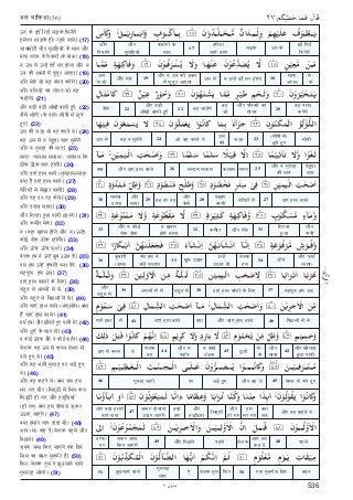 Quran Surah 56 ﴾الواقعة﴿ Al-Waqi'a (अल-वाकिया) Hindi Translation (हिंदी
