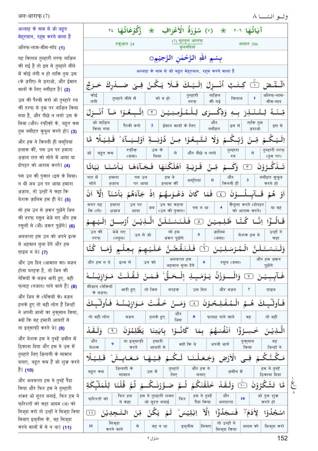 Al Rafe Quran Surah 7 ﴾الأعراف﴿ Al-A'raf (अल-आराफ़) Hindi Translation (हिंदी ...