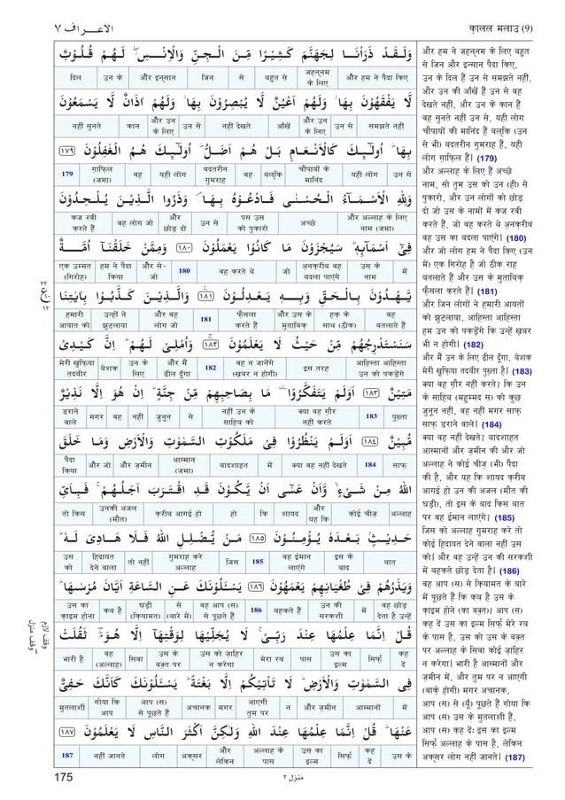 Al Rafe Quran Surah 7 ﴾الأعراف﴿ Al-A'raf (अल-आराफ़) Hindi Translation (हिंदी ...