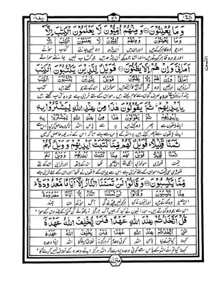 Quran+wordbyword+urdu+translation+para01