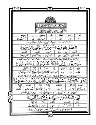 Quran+wordbyword+urdu+translation+para01