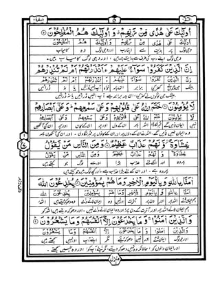 Quran+wordbyword+urdu+translation+para01