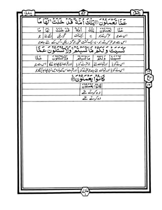 Quran+wordbyword+urdu+translation+para01