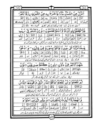 Quran+wordbyword+urdu+translation+para01