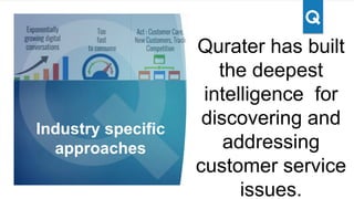 This is the team set up section of
the product & users can be added
including their role in the
organization (customer service rep
or manager). Role assignment
directs the specific view the product
provides
Users
 
