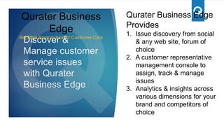 Discover &
Manage customer
service issues
with Qurater
Business Edge
Qurater Business Edge
Provides
1. Issue discovery from social
& any web site, forum of
choice
2. A customer representative
management console to
assign, track & manage
issues
3. Analytics & insights across
various dimensions for your
brand and competitors of
choice
Qurater Business
Edge
Big Data Approaches for Customer Care
 