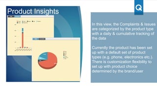 Facebook in-app reply
To enable facebook in-app reply 2 things
are needed
1. rep has to be given permission to post on
the brands facebook page
2. the user has to connect his facebook
account thru this app (under set up)
 