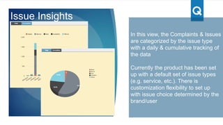 This view is typically for a manager
who can track each customer
service representative performance
and also track the brand’s overall
performance
For each rep, following is tracked a.
Open tickets b. In process tickets &
c. Resolved or Closed
The graph summarizes
Open - # of tickets for the timeline
chosen
Created - # of new tickets created
today
Responded - # of In process + # of
closed
Team Overview
 