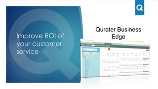 By Brand
#1 Nokia
#2 Samsung
#3 XOLO
#4 HTC
#5 LG
#6 Micromax
#7 Apple
#8 Sony
#9 Gionee
#10 Karbonn
#11 Xiaomi
#12 Lenovo
#13 Motorola
#14 Asus
#15 Spice
By Model
#1 Galaxy s4
#2 Galaxy s5
#3 Gionee G2
#4 XOLO play
#5 Galaxy grand
#6 iPhone 5s
#7 Gionee M2
#8 Gionee M7
#9 Galaxy note
#10 Mi3
#11 Karbonn X2
#12 Desire 816
#13 Lumia 520
#14 Lumia 930
#15 Moto G
Low
Volume
High
Volume
Customer Service Issues
– Brand Rankings
Low
Volume
High
Volume
 