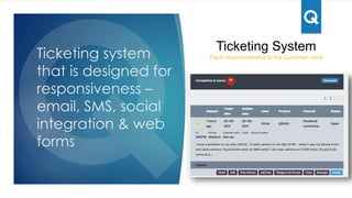 Manage your
customers positive
and negative
sentiment
Customer Sentiment
90+% of the customer voice is negative sentiment
0%
10%
20%
30%
40%
50%
60%
70%
80%
90%
100%
apple
sony
htc
lg
samsung
nokia
lenovo
Karbonn
xiaomi
Motorola
Asus
gionee
spice
XOLO
Micromax
negative
positive
India Smartphone Brands
 