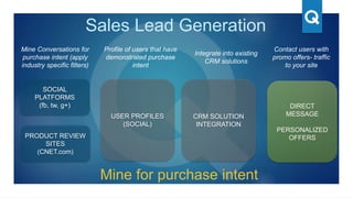 SOCIAL
PLATFORMS
(fb, tw, g+)
PRODUCT REVIEW
SITES
(CNET.com)
Mine Conversations for
purchase intent (apply
industry specific filters)
CRM SOLUTION
INTEGRATION
Integrate into existing
CRM solutions
DIRECT
MESSAGE
PERSONALIZED
OFFERS
Contact users with
promo offers- traffic
to your site
Mine for purchase intent
USER PROFILES
(SOCIAL)
Profile of users that have
demonstrated purchase
intent
Sales Lead Generation
 