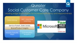 Key Insights for Large VC Firm (Startup)
Firm lags
mentions
Google & 500
Startups – 80% of
the volume
Share of Voice
Google 500 startups Microsoft
Sue Robinson
Mellisa Finicchio
Greg Martin
Dave Mcclure
Sean Percival
Marvin Liao
Ravi Narayan
Rahul Sood
Google
Intellectual
Ventures
Ionic Security
Axis Capital
Ardent Capital
Facebook
Microsoft
Google
Knight
Foundation
#google
#ux
#startuo
#startup
#bitcoin
#500strong
#canadian
#startup
#microsoft
Co. design
Tech Crunch
Fast Company
The next web
Tech Crunch
500 Startups
Tech Crunch
Nicolas Petit
Startup Canada
People
Relationships Comparison
Company#Influence
Internet of things more strongly
related to Google ventures
 