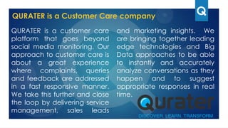 50K
Qualified Sales
Leads
<1Hr
Customer
response time
expectations
10%
Potential revenue
increase thru
automation of lead
management
150K
Customer
Complaints
We translate web
conversations to
actionable sales
leads, customer
issues and brand
insights – allowing
businesses to act
in real time.
Average (annual volume) for a medium sized
technology / services company
 