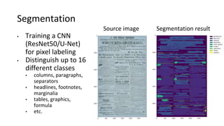 Source image Segmentation result
Segmentation
• Training a CNN
(ResNet50/U-Net)
for pixel labeling
• Distinguish up to 16
...