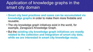 11
Application of knowledge graphs in the
smart city domain
• Smart city best practices and cases can be accumulated via
k...