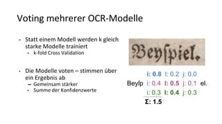 Voting mehrerer OCR-Modelle
• Statt einem Modell werden k gleich
starke Modelle trainiert
• k-fold Cross Validation
• Die Modelle voten – stimmen über
ein Ergebnis ab
➡ Gemeinsam stärker
• Summe der Konfidenzwerte
i: 0.8 l: 0.2 j: 0.0
Beyſp i: 0.4 l: 0.5 j: 0.1 el.
i: 0.3 l: 0.4 j: 0.3
Σ: 1.5
 