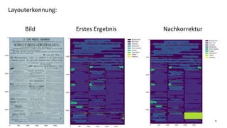Layouterkennung:
Bild Erstes Ergebnis Nachkorrektur
 