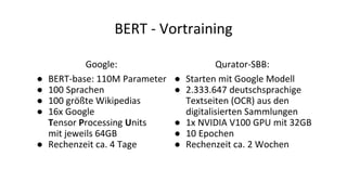 BERT - Vortraining
Google:
● BERT-base: 110M Parameter
● 100 Sprachen
● 100 größte Wikipedias
● 16x Google
Tensor Processing Units
mit jeweils 64GB
● Rechenzeit ca. 4 Tage
Qurator-SBB:
● Starten mit Google Modell
● 2.333.647 deutschsprachige
Textseiten (OCR) aus den
digitalisierten Sammlungen
● 1x NVIDIA V100 GPU mit 32GB
● 10 Epochen
● Rechenzeit ca. 2 Wochen
 