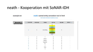 neath - Kooperation mit SoNAR-IDH
 
