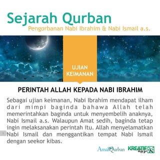 3
Pengorbanan Nabi Ibrahim & Nabi Ismail a.s.
Sejarah Qurban
PERINTAH ALLAH KEPADA NABI IBRAHIM
Sebagai ujian keimanan, Nabi Ibrahim mendapat ilham
d a r i m i m p i b a g i n d a b a h a w a A l l a h t e l a h
memerintahkan baginda untuk menyembelih anaknya,
Nabi Ismail a.s. Walaupun Amat sedih, baginda tetap
ingin melaksanakan perintah itu. Allah menyelamatkan
Nabi Ismail dan menggantikan tempat Nabi Ismail
dengan seekor kibas.
UJIAN
KEIMANAN
 