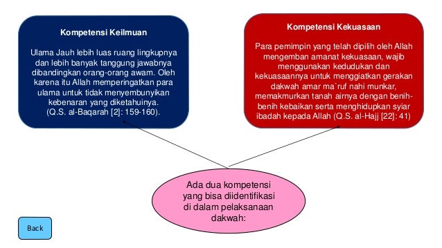 Menggembirakan Gerakan Dakwah Amar Ma Ruf Nahi Munkar Menggembirakan Gerakan Dakwah Amar Ma Ruf Nahi Munkar