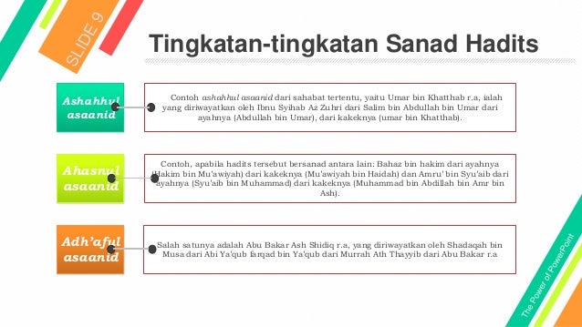 Musthalat Fi Al Hadis Kodifikasi Hadis Hadis Ditinjau Dari Kuantita Musthalat Fi Al Hadis Kodifikasi Hadis Hadis Ditinjau Dari Kuantita
