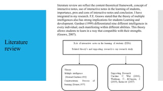 Role Of Interactive Notes On The Learning Of Students At Elementary Level