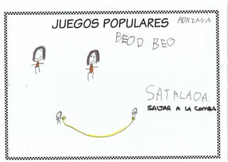 Qué sabemos (dibujo)