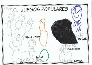 Qué sabemos (dibujo)