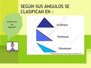 SEGÚN SUS ÁNGULOS SE CLASIFICAN EN : ¿Cómo son sus ángulos? 