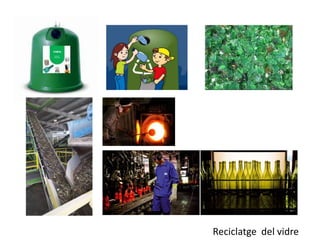 Reciclatge del vidre
 
