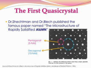 An Introduction to QUASICRYSTALS, by Mr.Govahi | PDF