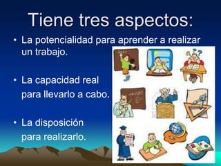 Tiene tres aspectos:
• La potencialidad para aprender a realizar
  un trabajo.

• La capacidad real
  para llevarlo a cabo.

• La disposición
  para realizarlo.
 