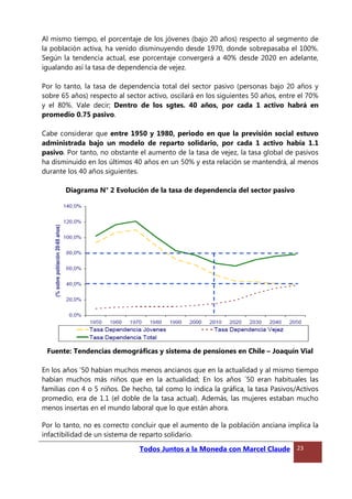 Al mismo tiempo, el porcentaje de los jóvenes (bajo 20 años) respecto al segmento de
la población activa, ha venido disminuyendo desde 1970, donde sobrepasaba el 100%.
Según la tendencia actual, ese porcentaje convergerá a 40% desde 2020 en adelante,
igualando así la tasa de dependencia de vejez.
Por lo tanto, la tasa de dependencia total del sector pasivo (personas bajo 20 años y
sobre 65 años) respecto al sector activo, oscilará en los siguientes 50 años, entre el 70%
y el 80%. Vale decir; Dentro de los sgtes. 40 años, por cada 1 activo habrá en
promedio 0.75 pasivo.
Cabe considerar que entre 1950 y 1980, periodo en que la previsión social estuvo
administrada bajo un modelo de reparto solidario, por cada 1 activo había 1.1
pasivo. Por tanto, no obstante el aumento de la tasa de vejez, la tasa global de pasivos
ha disminuido en los últimos 40 años en un 50% y esta relación se mantendrá, al menos
durante los 40 años siguientes.
Diagrama N° 2 Evolución de la tasa de dependencia del sector pasivo
Fuente: Tendencias demográficas y sistema de pensiones en Chile – Joaquín Vial
En los años '50 habían muchos menos ancianos que en la actualidad y al mismo tiempo
habían muchos más niños que en la actualidad; En los años ´50 eran habituales las
familias con 4 o 5 niños. De hecho, tal como lo indica la gráfica, la tasa Pasivos/Activos
promedio, era de 1.1 (el doble de la tasa actual). Además, las mujeres estaban mucho
menos insertas en el mundo laboral que lo que están ahora.
Por lo tanto, no es correcto concluir que el aumento de la población anciana implica la
infactibilidad de un sistema de reparto solidario.
Todos Juntos a la Moneda con Marcel Claude 23
 