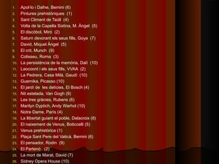 1.    Apol·lo i Dafne, Bernini (6)
2.    Pintures prehistòriques (1)
3.    Sant Climent de Taüll (4)
4.    Volta de la Capella Sixtina, M. Àngel (5)
5.    El discòbol, Miró (2)
6.    Saturn devorant els seus fills, Goya (7)
7.    David, Miquel Àngel (5)
8.    El crit, Munch (9)
9.    Colisseu, Roma (3)
10.   La persistència de la memòria, Dalí (10)
11.   Laocoont i els seus fills, VVAA (2)
12.   La Pedrera, Casa Milà, Gaudí (10)
13.   Guernika, Picasso (10)
14.   El jardí de les delícies, El Bosch (4)
15.   Nit estelada, Van Gogh (9)
16.   Les tres gràcies, Rubens (6)
17.   Marilyn Dyptich, Andy Warhol (10)
18.   Notre Dame, París (4)
19.   La llibertat guiant el poble, Delacroix (8)
20.   El naixement de Venus, Boticcelli (5)
21.   Venus prehistòrica (1)
22.   Plaça Sant Pere del Vaticà, Bernini (6)
23.   El pensador, Rodin (9)
24.   El Partenó (2)
25.   La mort de Marat, David (7)
26.   Sidney Opera House (10)
 