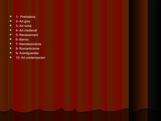    1- Prehistòria
   2- Art grec
   3- Art romà
   4- Art medieval
   5- Renaixement
   6- Barroc
   7- Neoclassicisme
   8- Romanticisme
   9- Avantguardes
   10- Art contemporani
 