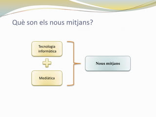 Què son els nous mitjans?


        Tecnologia
        informàtica


                            Nous mitjans


        Mediàtica
 