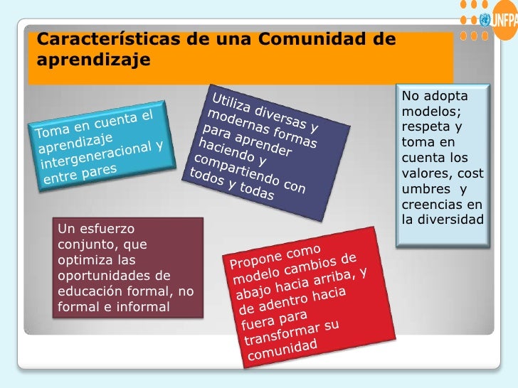 Caracteristicas De Las Comunidades De Aprendizaje