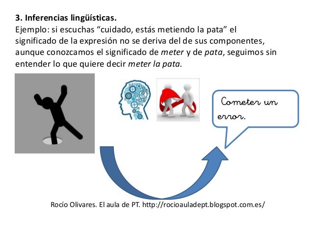 Quã© son las inferencias