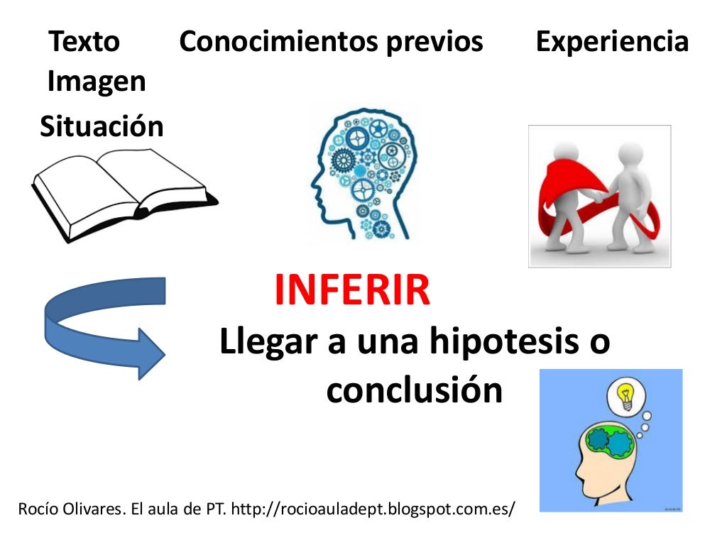 Quã© son las inferencias